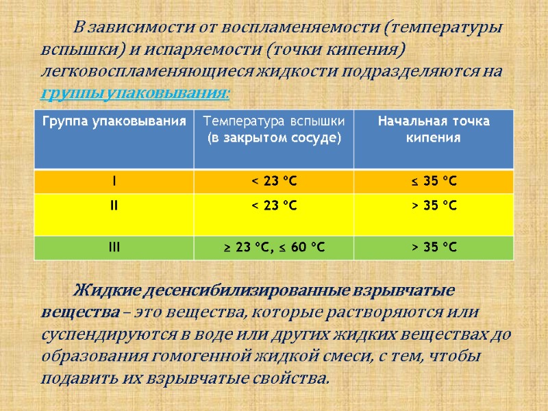 В зависимости от воспламеняемости (температуры вспышки) и испаряемости (точки кипения) легковоспламеняющиеся жидкости подразделяются на